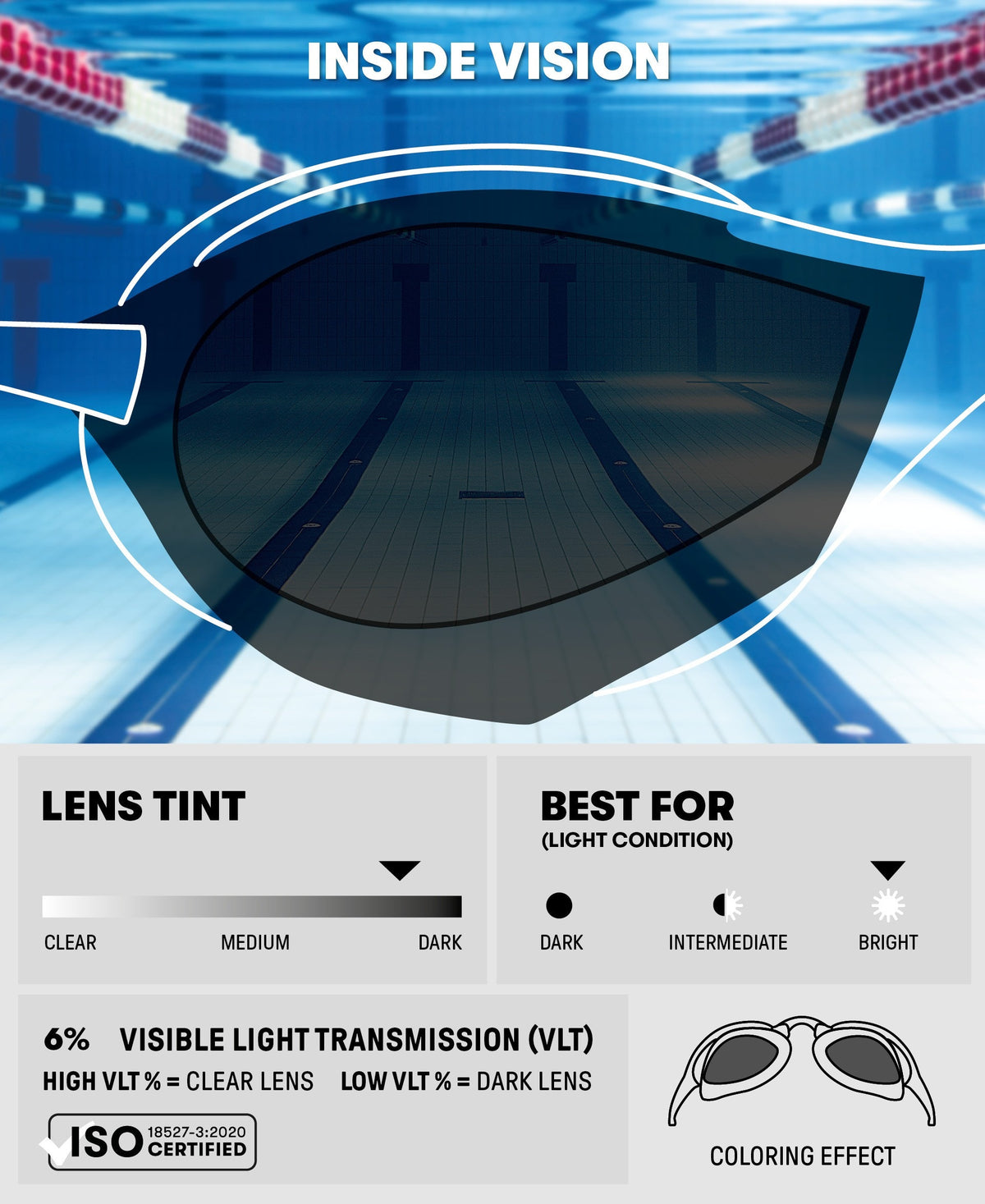 arena Cobra Core Swipe Mirror Goggle