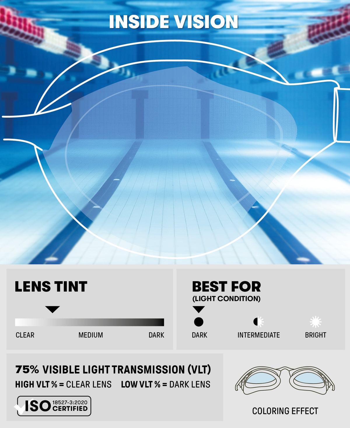 arena Air Speed Mirror