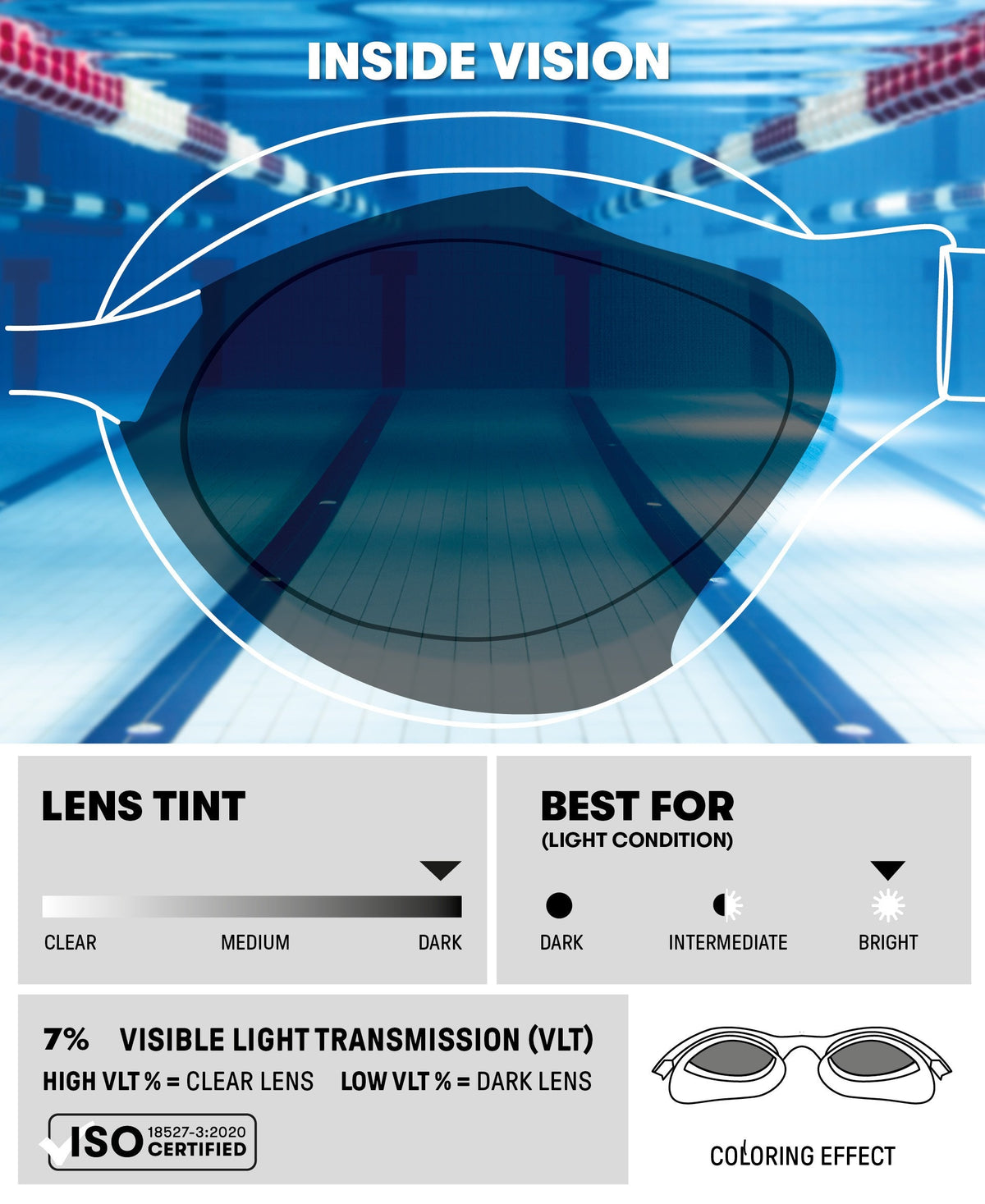 arena Air Sonic Mirror