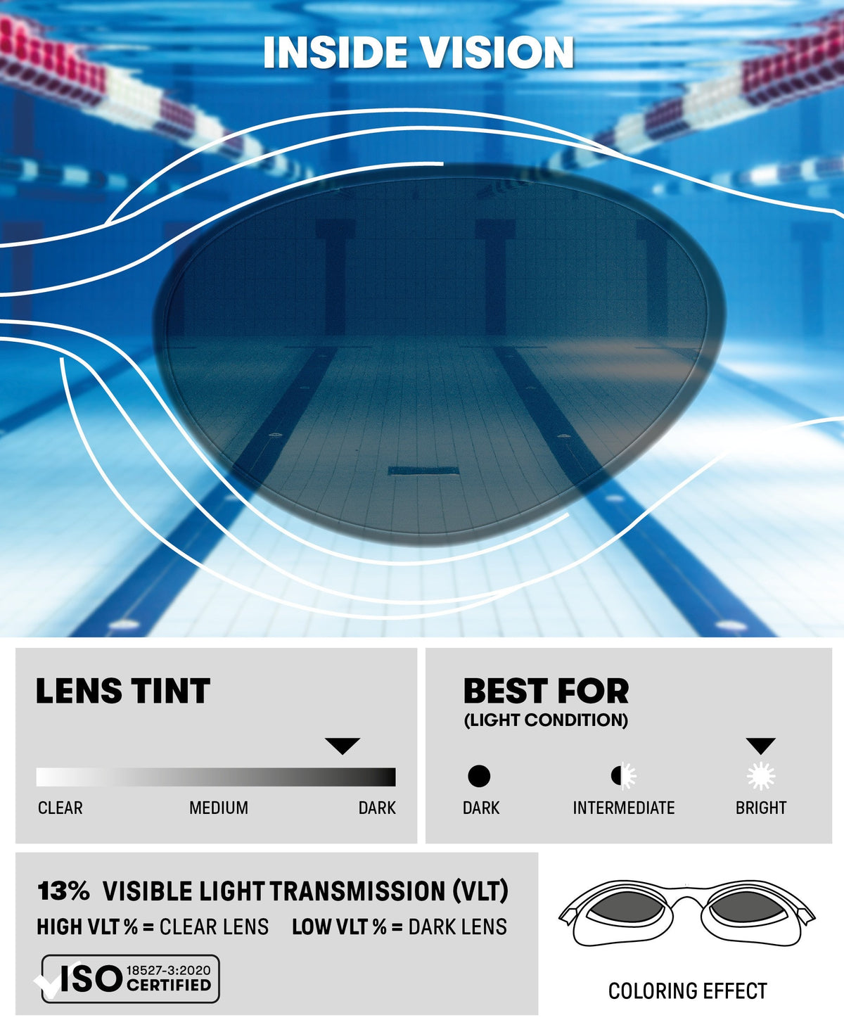 arena The One Plus Mirror