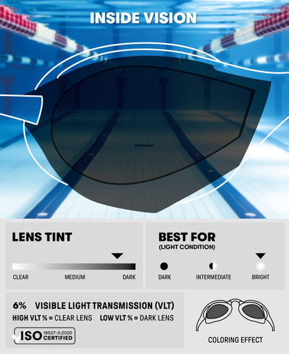 arena Cobra Core Swipe Mirror Goggle