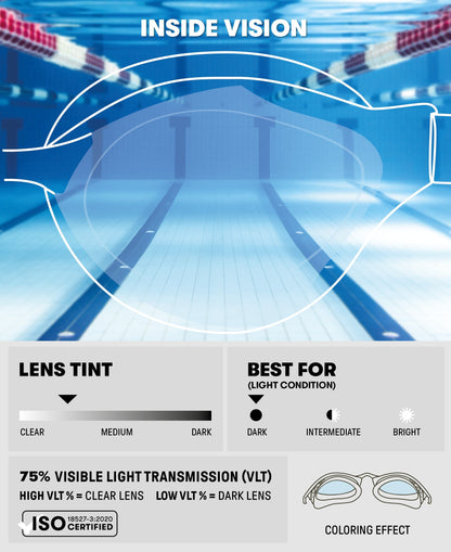 arena Air Speed Mirror