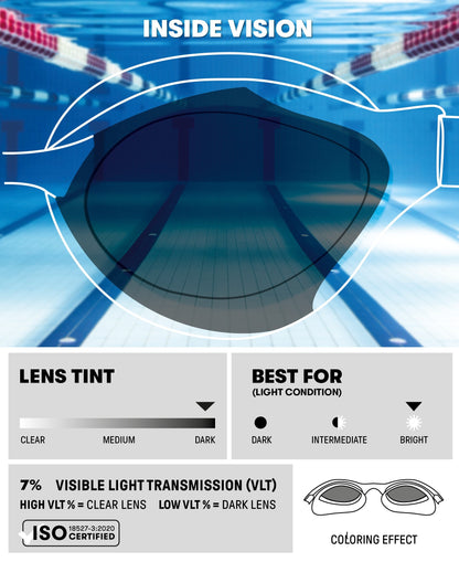 arena Air Sonic Mirror