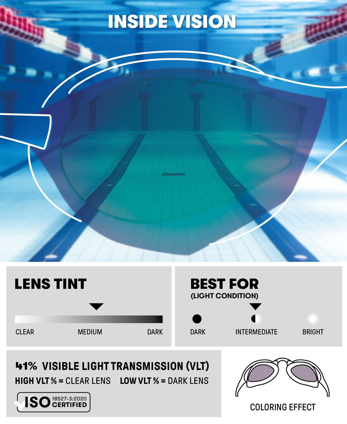 arena Keep a Breast 2026 Cobra Ultra Swipe Mirror Goggle