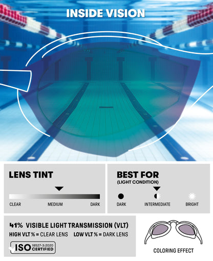 arena Keep a Breast 2026 Cobra Ultra Swipe Mirror Goggle