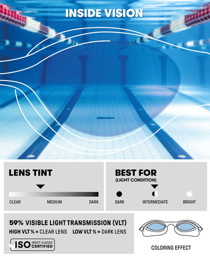 arena One Youth Goggle Age 6-12