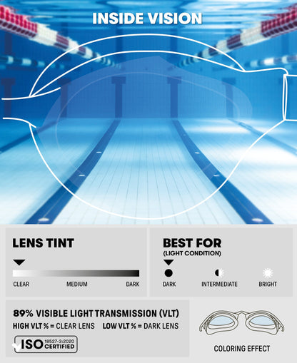 arena Air-Soft Goggle